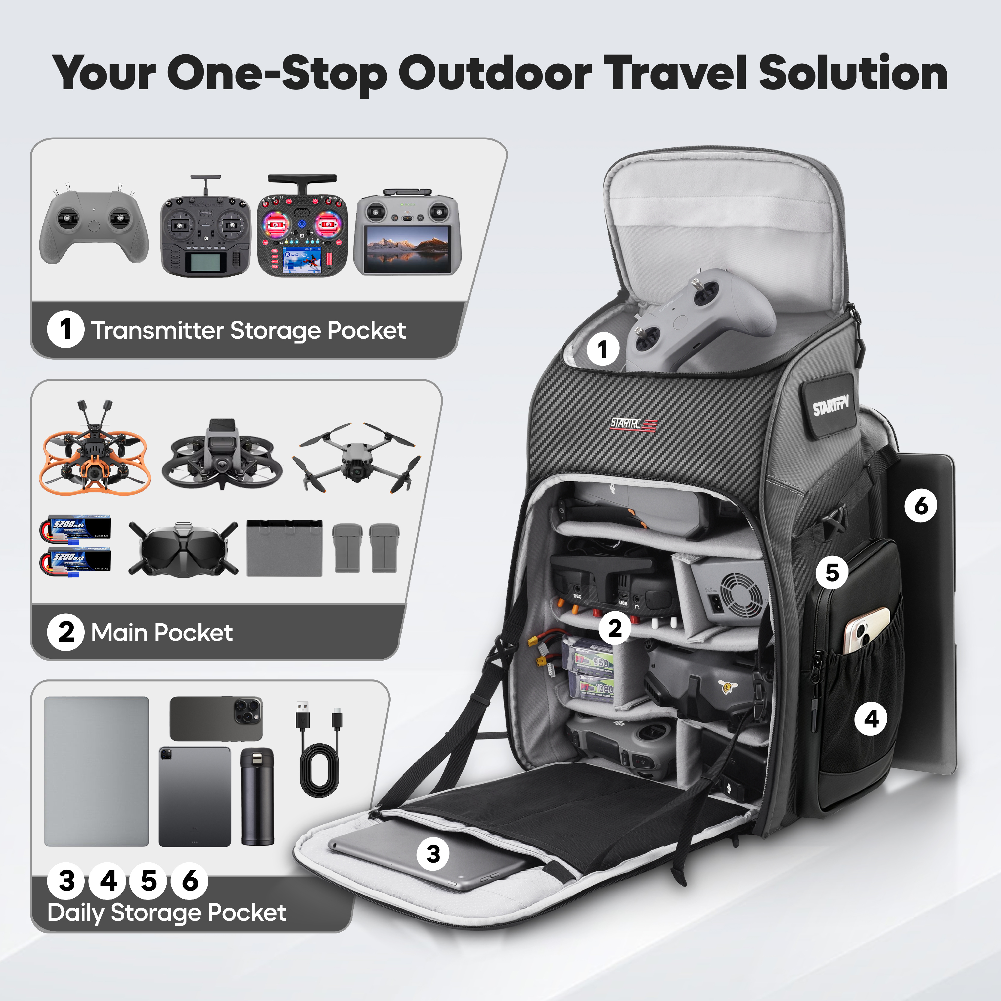 Fpv Drone Bag - FPV-Drohnen-Rucksack 40L Professionelle Reisetasche für FPV-Racing-Quadcopter