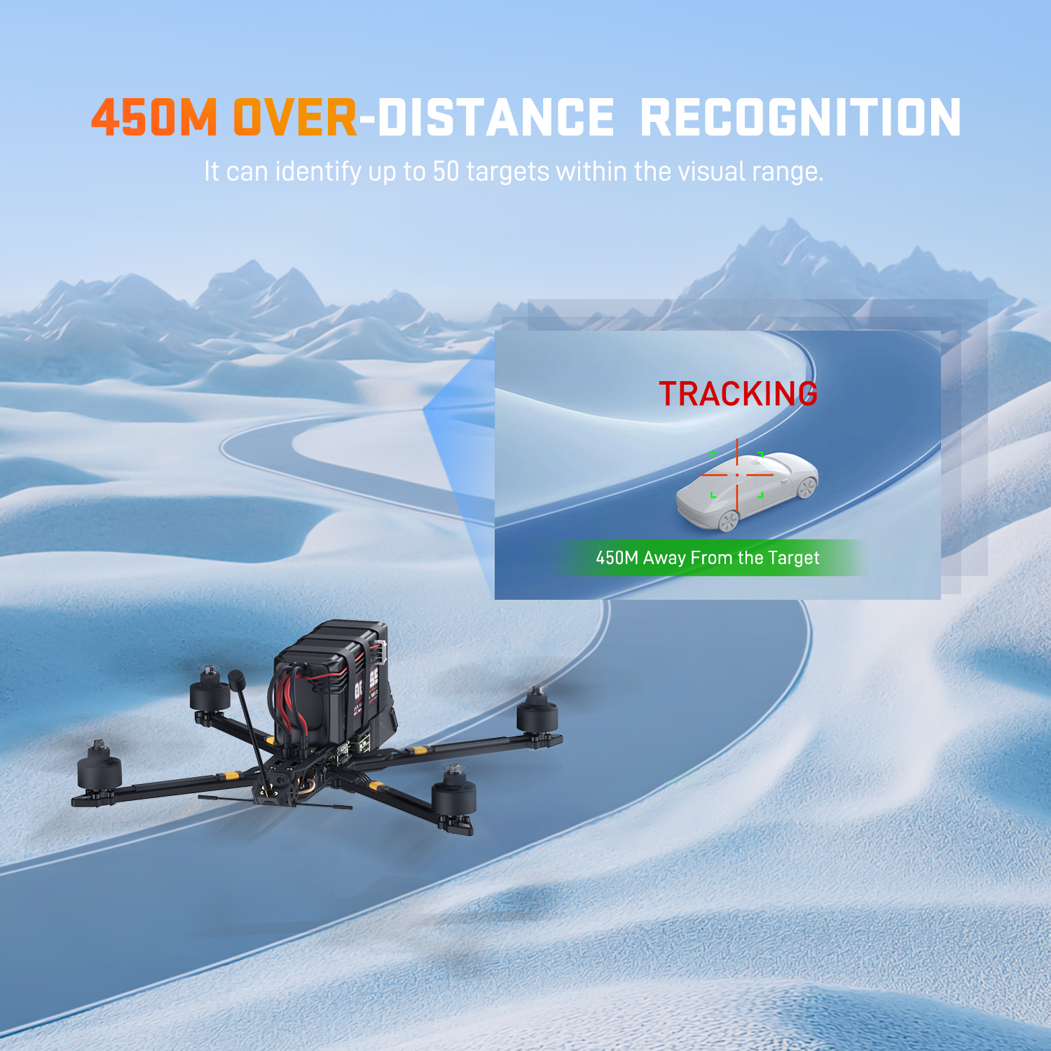 FPV AI-Kameramodul AI VisionCu – Fpv Drone Kit Bewertung und Preis